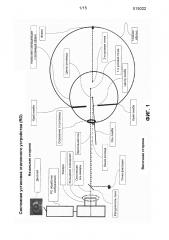 Устройство для мониторинга одного или более хирургических параметров глаза (патент 2600850)