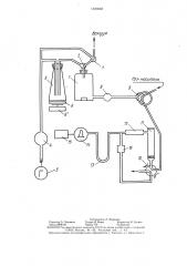 Способ определения состава газовых включений во льду и устройство для его осуществления (патент 1323948)