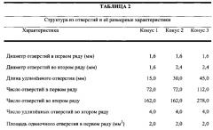 Устройство для нанесения покрытия на трубы на месте эксплуатации и связанные с ним способы (патент 2609481)