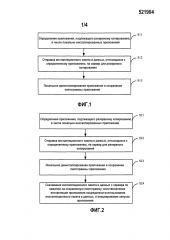 Способ и устройство для высвобождения пространства памяти (патент 2615325)