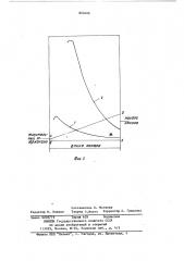 Устройство для подготовки и смешиванияглины (патент 850406)