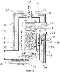 Печь для бани (патент 2598274)