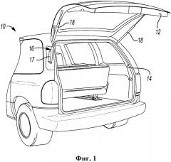 Система управления закрывающей панелью транспортного средства (патент 2666489)