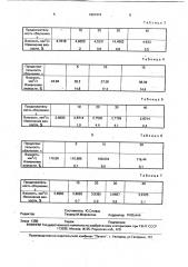 Способ регулирования вязкости жидкости (патент 1807474)