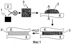 Однокомпонентный влагоотверждаемый полимерный пеноматериал (патент 2418822)