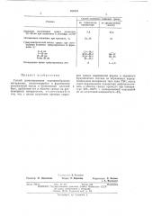 Способ гранулирования порошкообразных материалов (патент 461079)