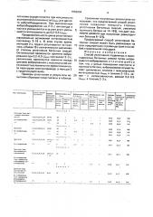 Способ управления подвижных и малоподвижных бетонных смесей (патент 1659204)