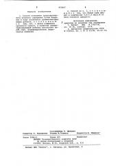 Способ получения гранулированногоазотного удобрения (патент 852847)