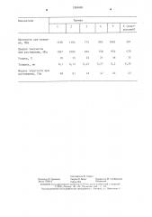 Способ получения одноосноориентированной пленочной ленты (патент 1281439)