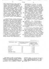 Способ хроматографического анализа (патент 771542)