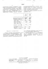 Рабочее вещество (патент 304282)