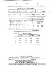 Смесь для изготовления литейных форм (патент 1379068)