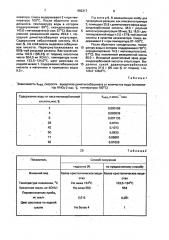 Способ получения алифатических дикарбоновых кислот (патент 982317)