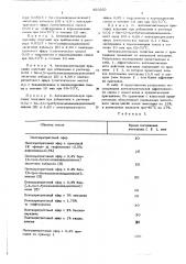 Присадка к смазочным маслам (патент 565930)