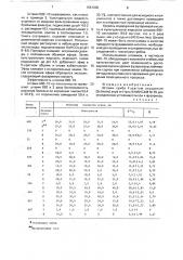 Штамм гриба fusаriuм охysроruм (sснlеснт)snydет hans для определения устойчивости сои к фузариозу (патент 1661206)