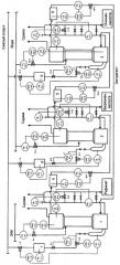 Способ автоматического управления процессом жидкостной очистки экстракционной фосфорной кислоты трибутилфосфатом (патент 2343110)