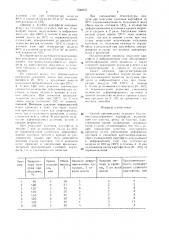 Способ производства сушеного быстровосстанавливаемого картофеля (патент 1546057)