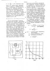 Способ неразрушающего контроля цилиндрических изделий (патент 1293624)