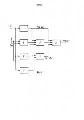 Устройство для воспроизведения функций двух переменных (патент 898452)