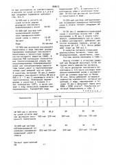 Краска для флексографской или глубокой печати на целлофане (патент 899612)
