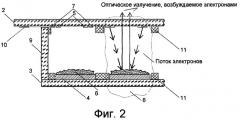 Матричный катодолюминесцентный экран с автоэлектронным катодом (патент 2298854)