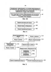 Способ и устройство для передачи ресурсов (патент 2629447)