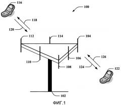 Устройство и способ для управления мощностью восходящей линии связи в беспроводной связи (патент 2430469)