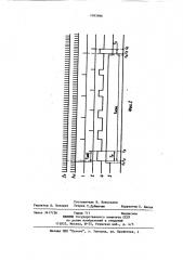Способ измерения частоты (патент 1093986)