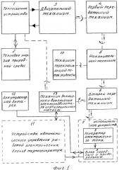 Термогенератор (патент 2355911)