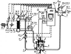 Устройство для измерения рабочих характеристик теплообменников (патент 2544365)