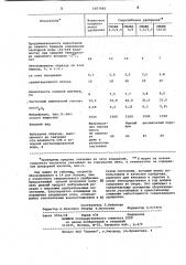 Способ получения сапропелевого удобрения (патент 1057482)