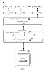 Перераспределение сегментов памяти для решения проблемы фрагментации (патент 2666241)