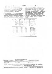 Способ получения монокристаллов твердого раствора германий- кремний (патент 1555402)