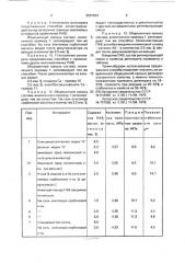 Способ регенерации резины (патент 2001924)
