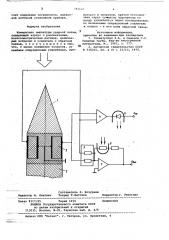 Измеритель амплитуды ударной волны (патент 781641)