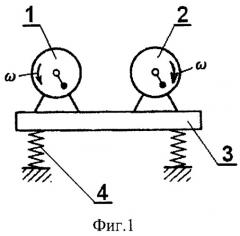 Способ пуска вибрационной машины с двумя самосинхронизирующимися дебалансными вибровозбудителями (патент 2516262)