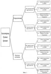 Ячейка однородной среды (патент 2251141)