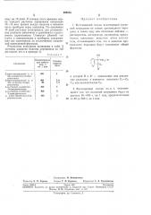 Фунгицидный состав (патент 269054)