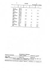 Способ получения триплоидных растений люцерны (патент 1595408)