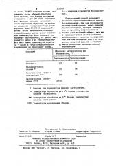 Способ консервации деталей (патент 1211340)