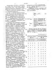 Устройство для измерения рассогласования между углом и кодом (патент 1411973)