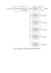 Устройство для кардиографического контроля состояния пациентов (патент 2615721)