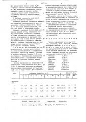 Чугун (патент 1359329)