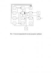 Интегрированная система резервных приборов и способ калибровки датчика магнитного поля интегрированной системы резервных приборов (патент 2593424)