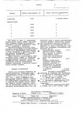 Смазка для холодной обработки металлов давлением (патент 960231)