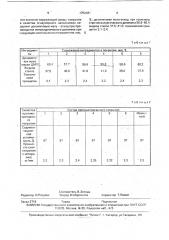 Противопригарное покрытие для литейных форм и стержней (патент 1752481)
