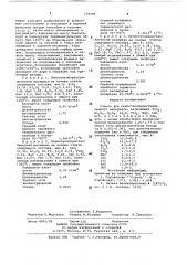 Стекло для пеностеклокристаллического материала (патент 709582)