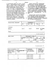 Способ выплавки стали в мартеновской печи (патент 859460)