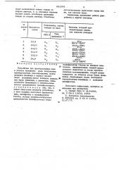 Устройство для преобразования кода в угловое положение вала (патент 651391)