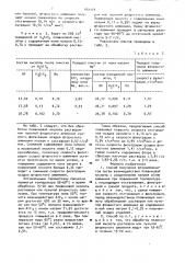 Способ получения фторалюминатов (патент 882929)